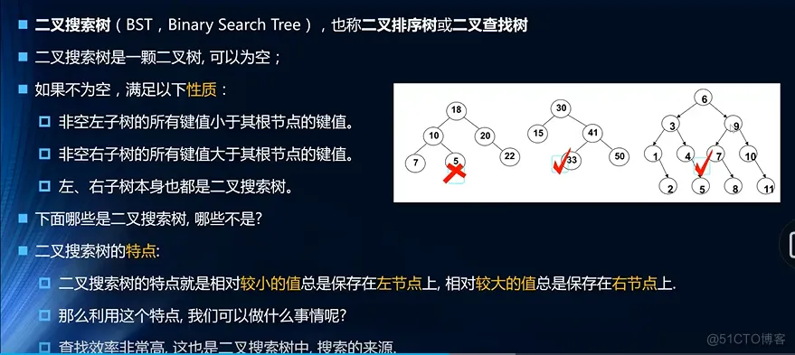 前端学习案例13-二叉树的概念和特点