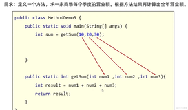 java202302java学习笔记第十一天-带参数的方法的调用6