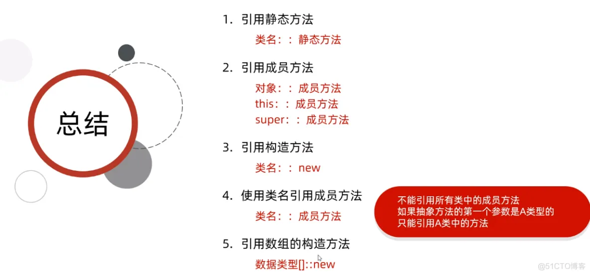 java202303java学习笔记第三十四天引用数组得构造方法2