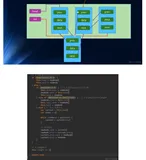 数据结构59-双向链表insert方法实现2 