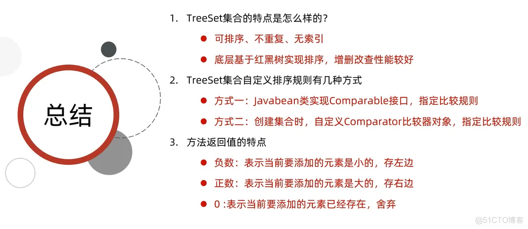 java202303java学习笔记第三十二天treeset第二种排序方式详解4
