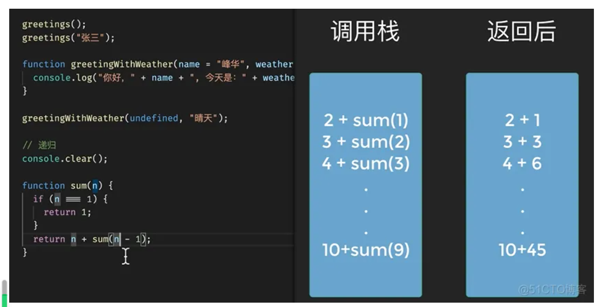 前端知识案例31-javascript基础语法-函数递归