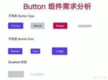 antd组件库封装46-button需求分析