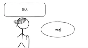 #yyds干货盘点# 前端歌谣的刷题之路-第一百六十七题-Array.map