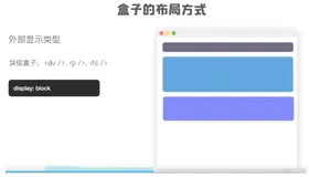 前端知识学习案例2-盒子模型2