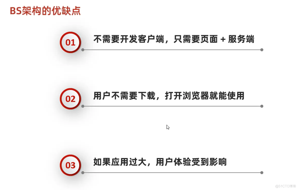 java202303java学习笔记第三十九天初识网络编程2 