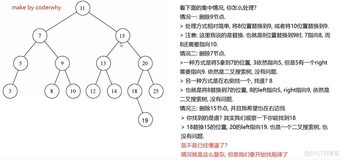 前端学习案例1-二叉搜索树删除两个节点的情况1 