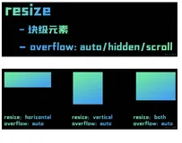 前端知识案例学习9-可调整尺寸得UI