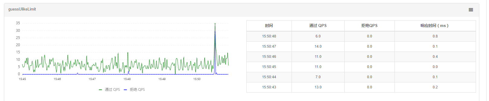 提问64.png