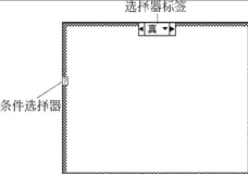 labview编程笔记之条件结构