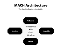 MACH 架构的质量工程指南