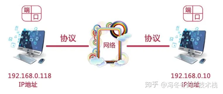 v2-b15b763edcd751d458684fcca44eb4f3_1440w.jpg v2-b15b763edcd751d458684fcca44eb4f3_1440w.jpg