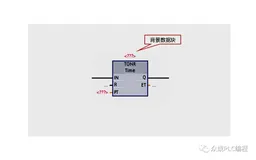 西门子S7-1200编程实例，保持型接通延迟定时器如何使用？