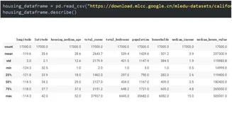 TensorFlow 基础实战