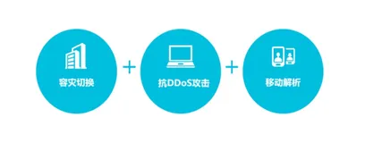 DNS 的应用场景|学习笔记