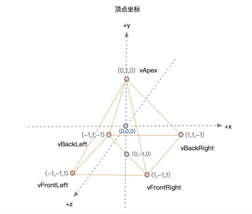 微信图片_20220514093539.png