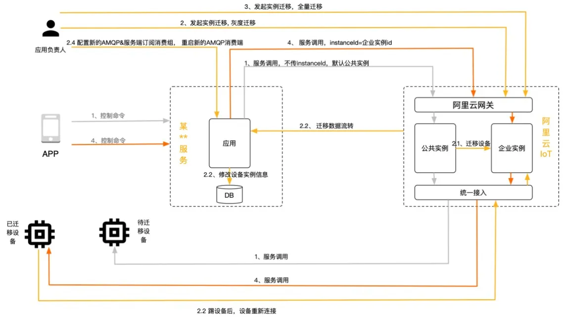 图5.jpg