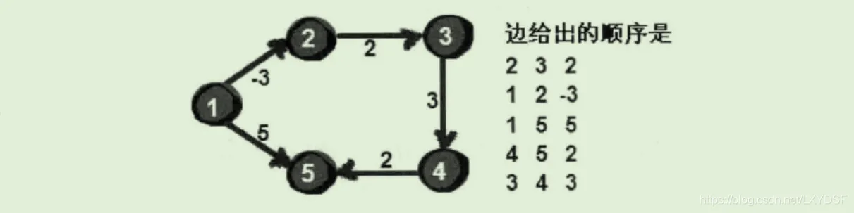 20210521222804696.png 20210521222804696.png