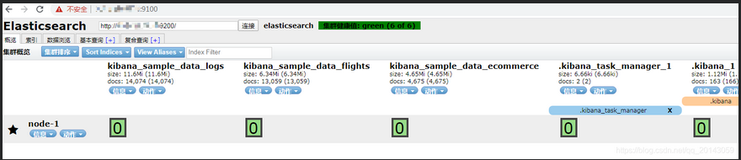 五分钟带你玩转Elasticsearch（三）看了这篇文档，教你无脑安装elasticsearch-head