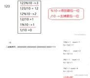 位运算小妙招-求二进制序列中0的个数