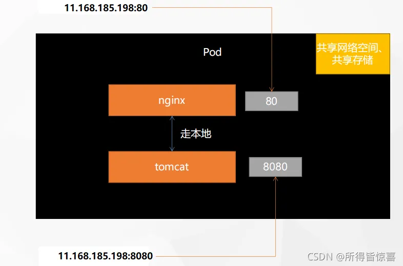 微信图片_20220109214934.png