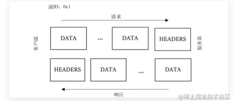 微信截图_20220427165002.png