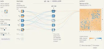 ML之NN：利用神经网络的BP算法解决XOR类(异或非)问题(BP solve XOR Problem)
