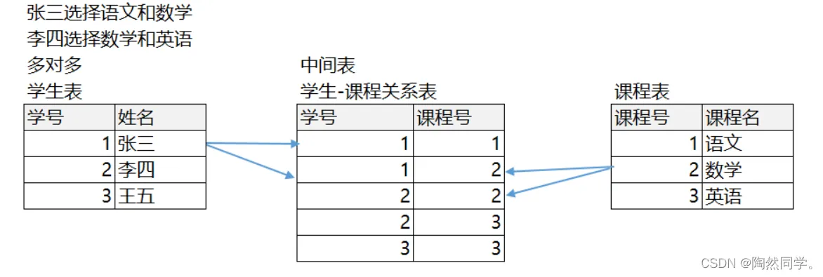 微信图片_20220525131716.png