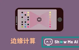 边缘计算 | 在移动设备上部署深度学习模型的思路与注意点 ⛵