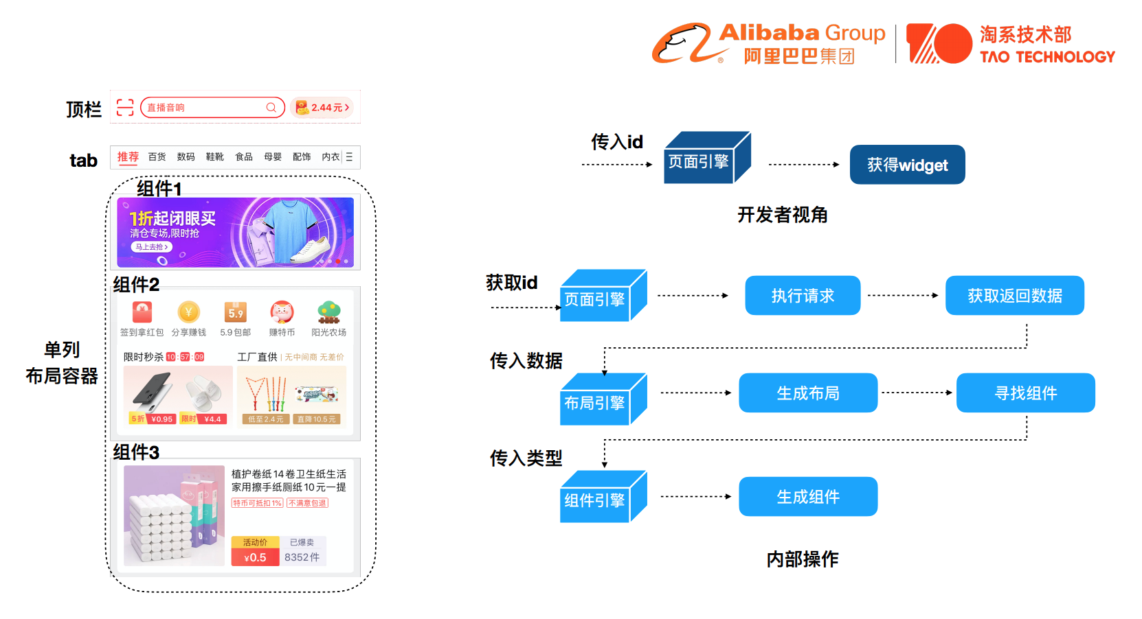 屏幕快照 2020-06-22 下午3.45.26.png 屏幕快照 2020-06-22 下午3.45.26.png