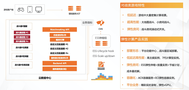 架构图2.png