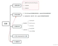 Android | 带你理解 NativeAllocationRegistry 的原理与设计思想