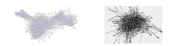 数据可视化（二）|学习笔记