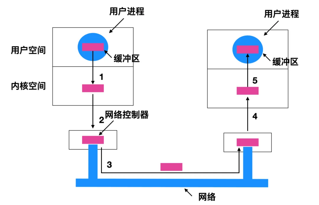 微信图片_20220414200301.png