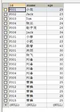 MySQL---数据库从入门走向大神系列(十一)-Java获取数据库/结果集的元信息、将数据表写入excel表格（1）