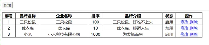 🤓 Filter&Listener&Ajax(四)