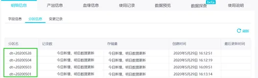 DataWorks百问百答30：如何实现判断上游表有产出分区再同步数据？