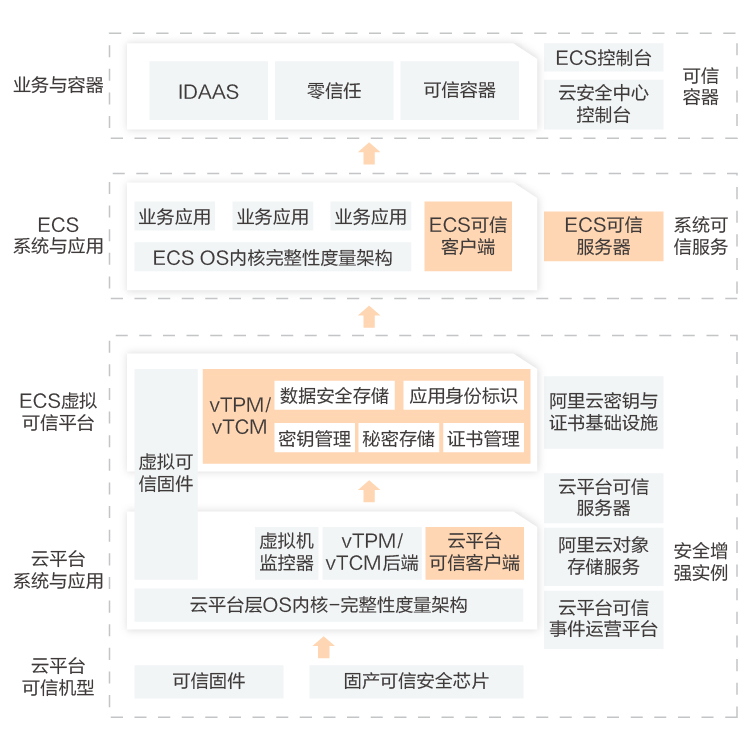9B18D94A-891E-4CB8-BB5A-6CBA8958A020.png 9B18D94A-891E-4CB8-BB5A-6CBA8958A020.png