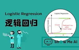 图解机器学习 | 逻辑回归算法详解