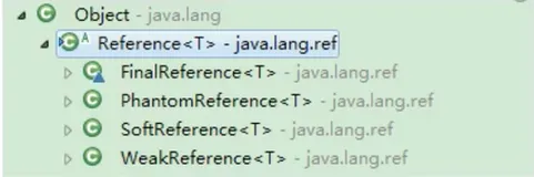JVM11_System.gc、内存溢出、内存泄漏、STW、安全点、安全区域、强软弱虚引用（五）