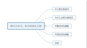 面试高频：MySQL是怎么保证高可用的？