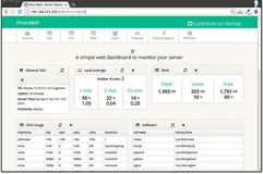 如何从Web浏览器远程监视Linux服务器和桌面