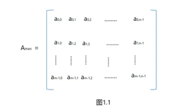 重学数据结构（四、数组和广义表）