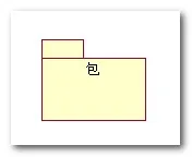 【UML 建模】UML建模语言入门-视图,事物,关系,通用机制（二）