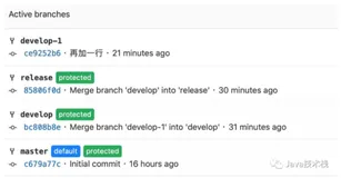 拯救狗屎代码：基于 Gitlab 的代码审查，简单实用