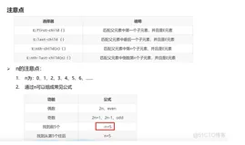 html+css实战113-结构伪类-公式