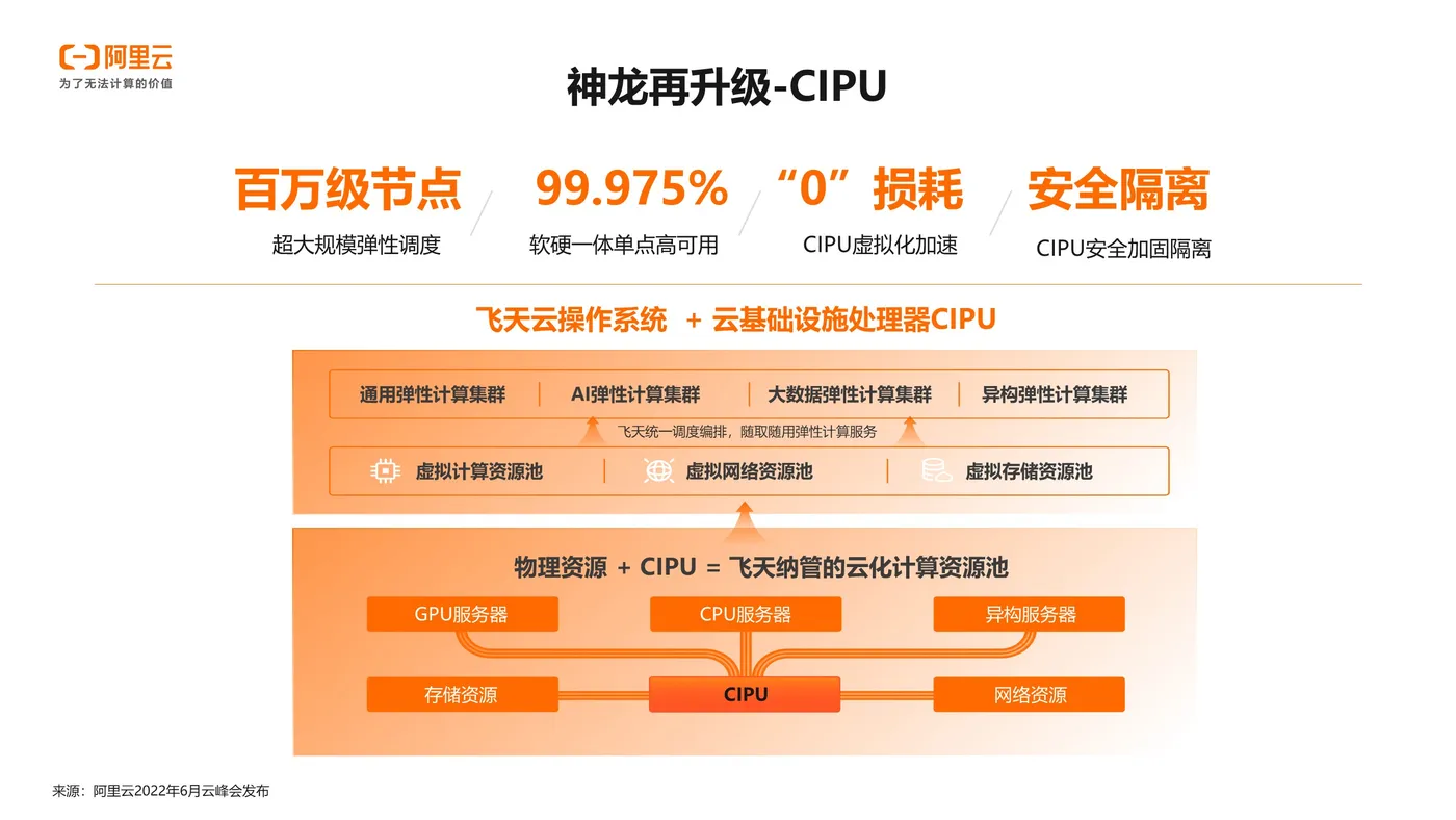 幻灯片11.JPG