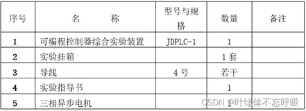 电动机正反转继电器控制系统