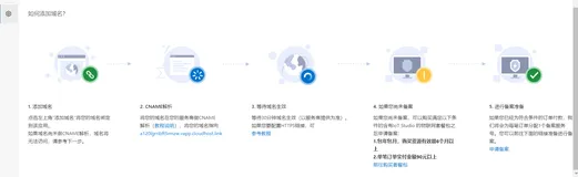 阿里云物联网平台IOT Studio绑定域名测试