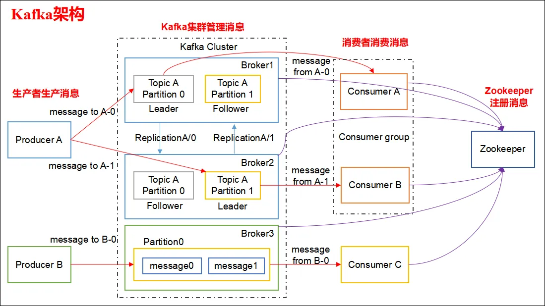 微信图片_20220426174603.png